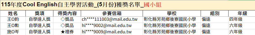 標題圖片