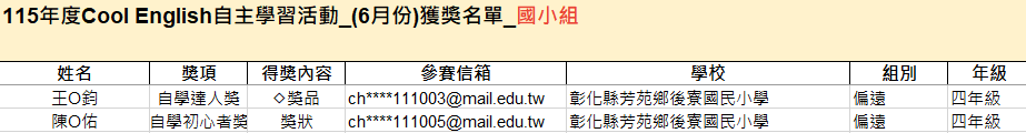 標題圖片