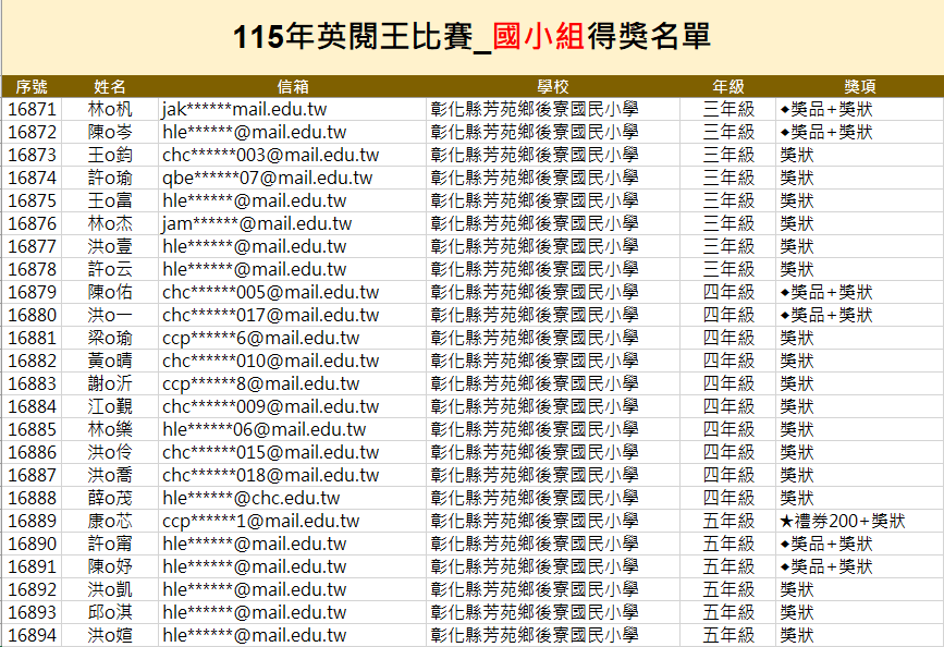 標題圖片