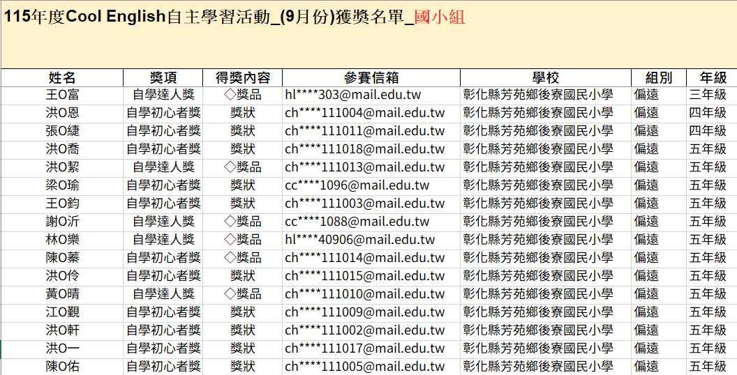 恭喜本校學生參加115年度「Cool English自主學習活動」九月份場次成績優異！ 的代表圖片