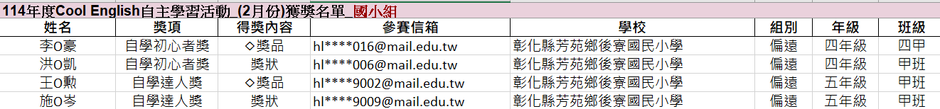 標題圖片