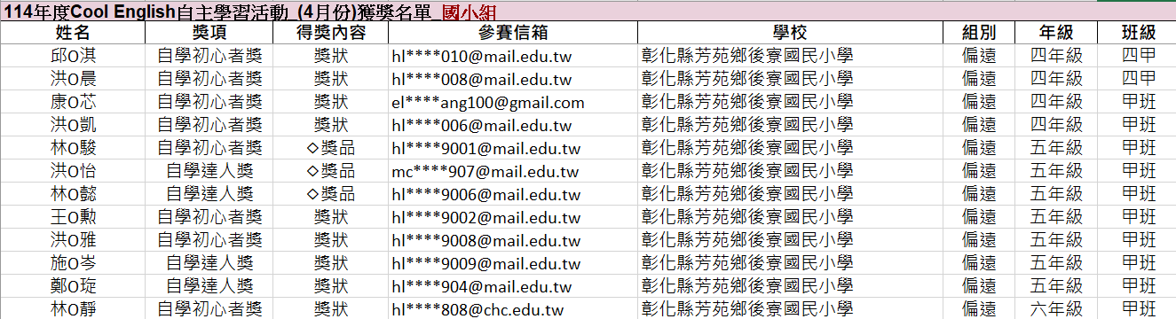 標題圖片