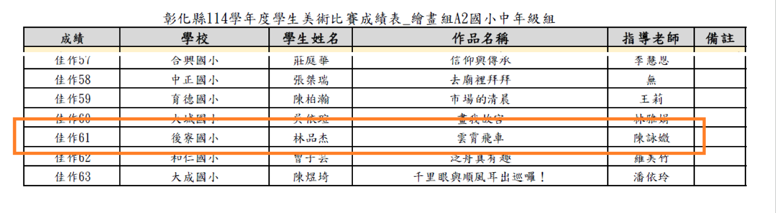 標題圖片